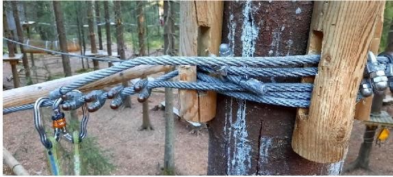 Eksempel på løs ende som publikum kan misforstå (illustrasjonsfoto)