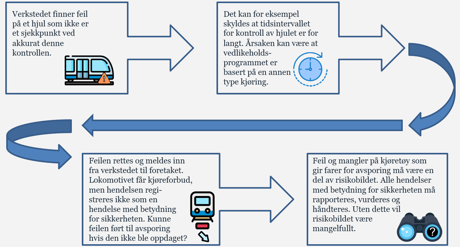 feil-hjul#7.png