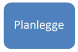 Planlegge